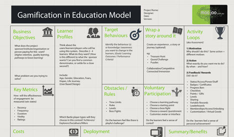 gamification teachers