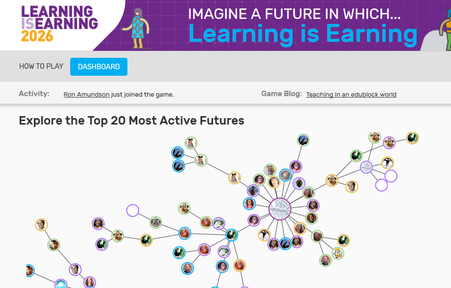 gamification learning games network diagram