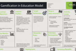 gamification teachers